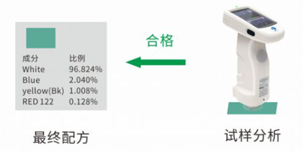 配色軟件配色 (4)