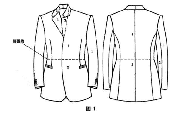 西服色差標準是多少？如何測量西服的色差,？